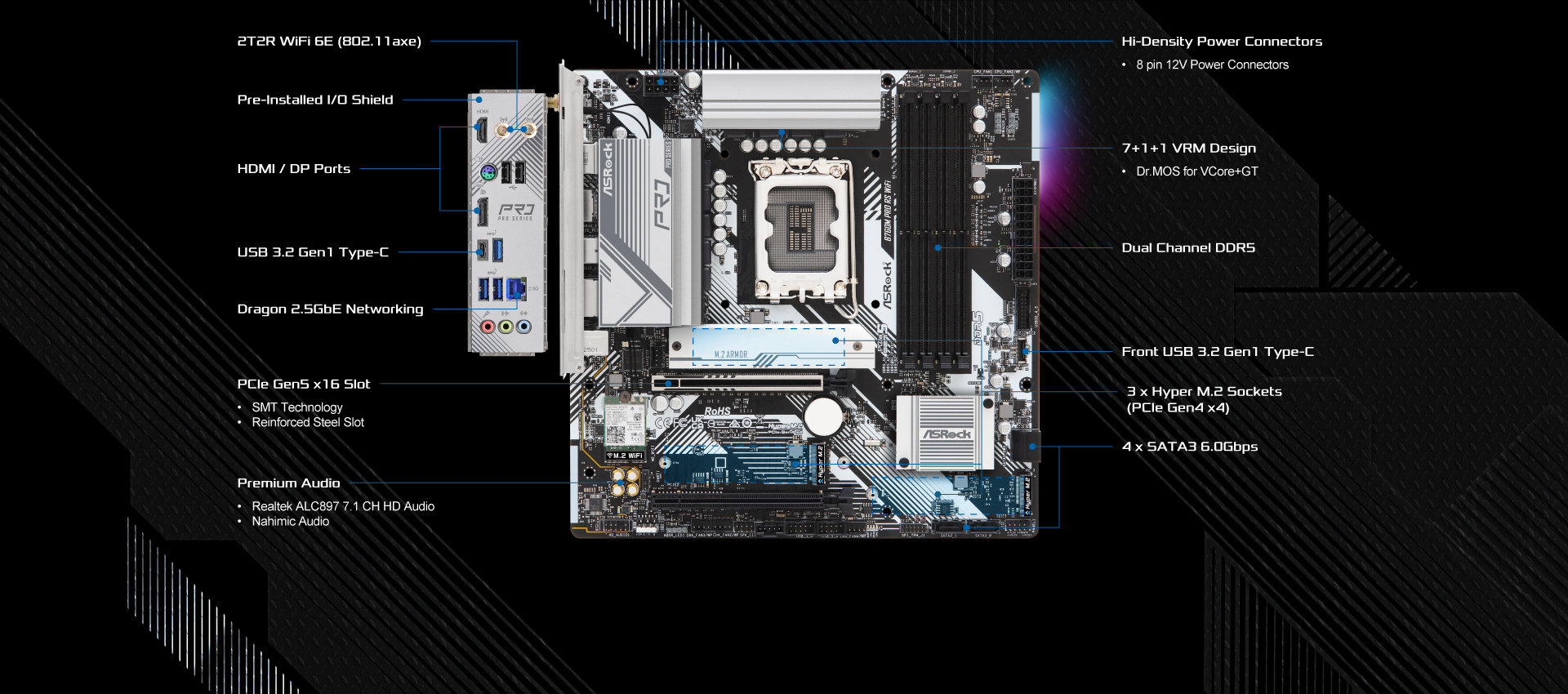 layout picture 1